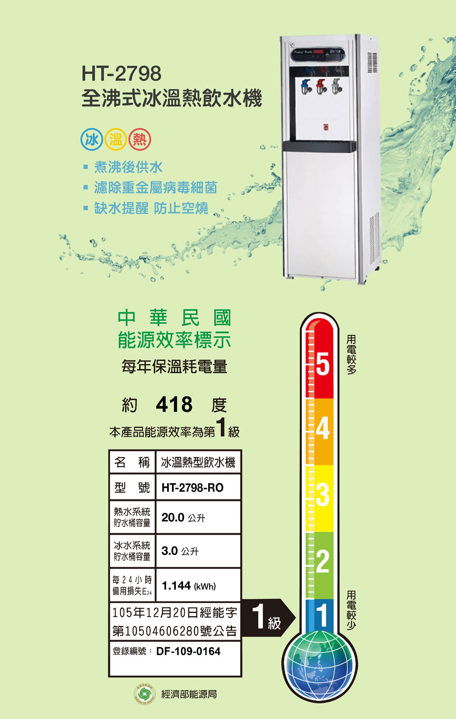 立地型飲水機